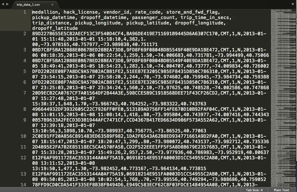 trip_data_1.csv_—_chistat.demo.socrata.com